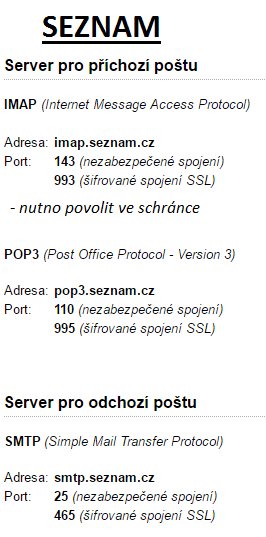 seznam_porty