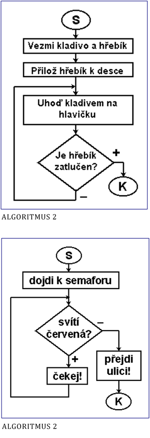 alg1