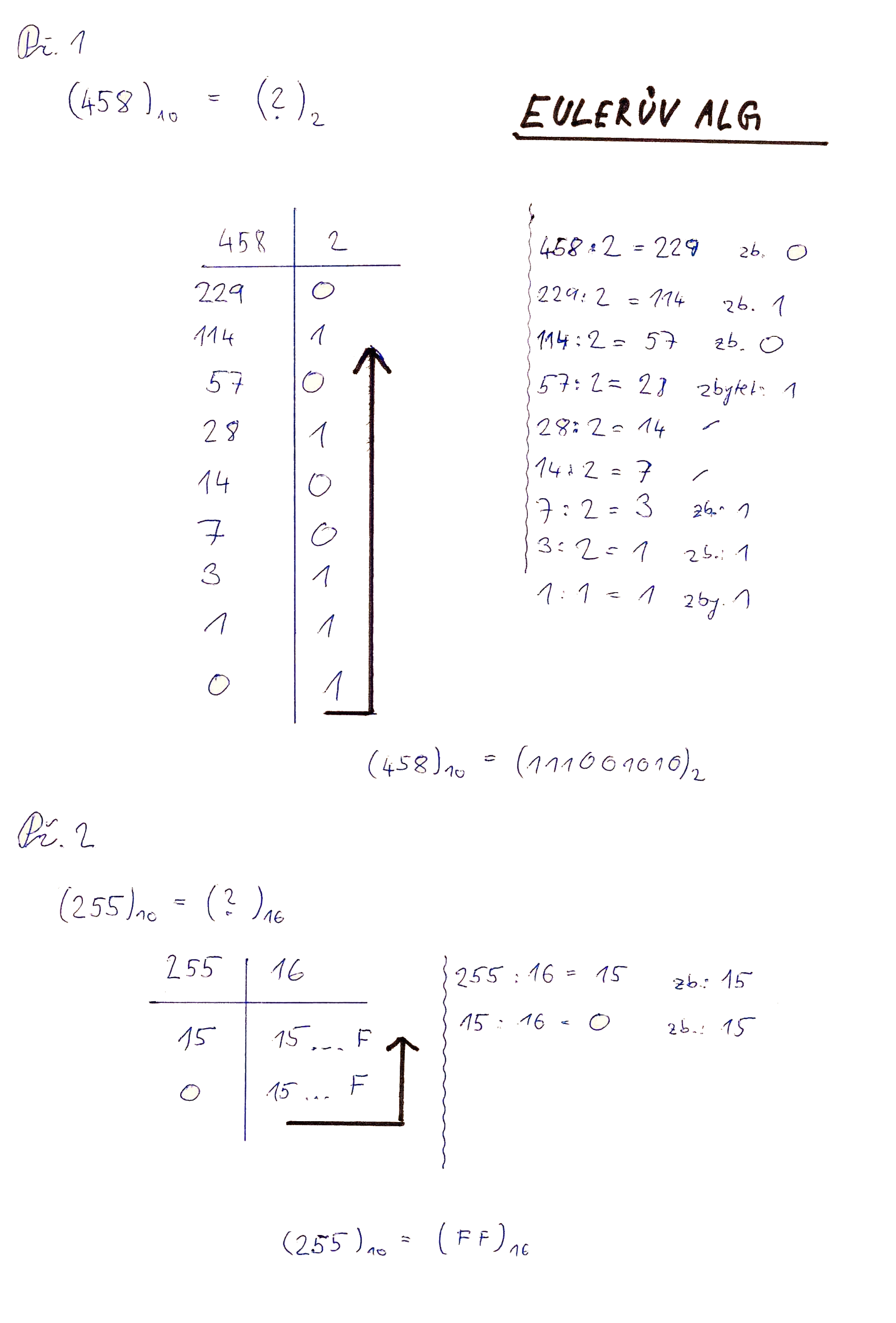 eul.alg
