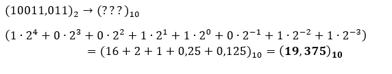 metoda_substituce