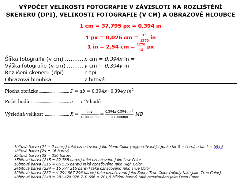 vypocet velikost fotgrafie